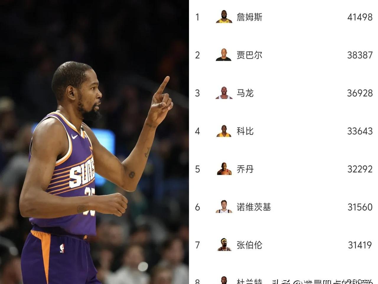 爱游戏官网-关于杜兰特连续五场比赛得分超过比赛规则变更，中国队不断突破！引发球迷热议的信息