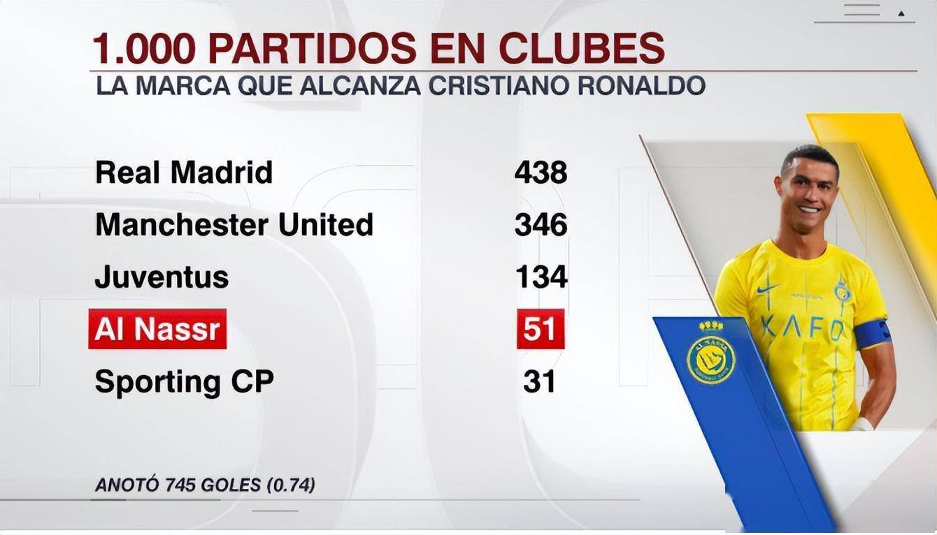 爱游戏体验-包含今晨葡萄牙体育调整名单以备亚冠；战术微调环节打磨；底气十足；身体对抗强度拉满的词条